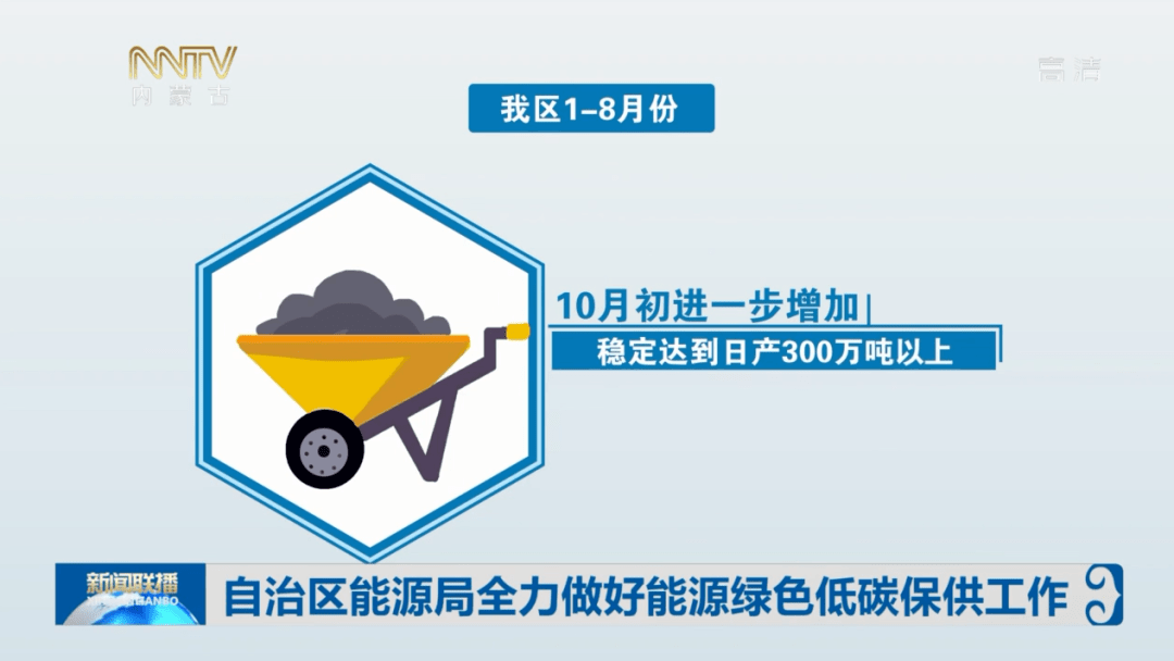 陕西能耗管理_大唐集团以热效率为核心能耗管理指导意见_酒店工程部能耗管理