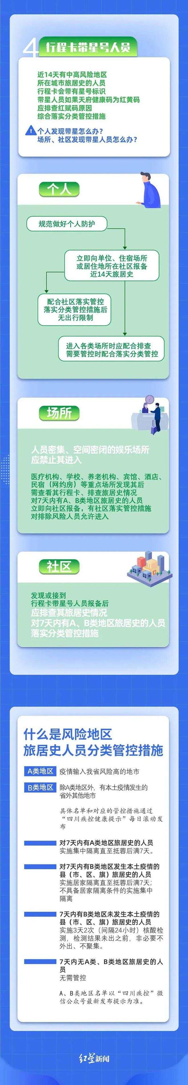 智慧园区开发_智慧园区规划_智慧园区 产业