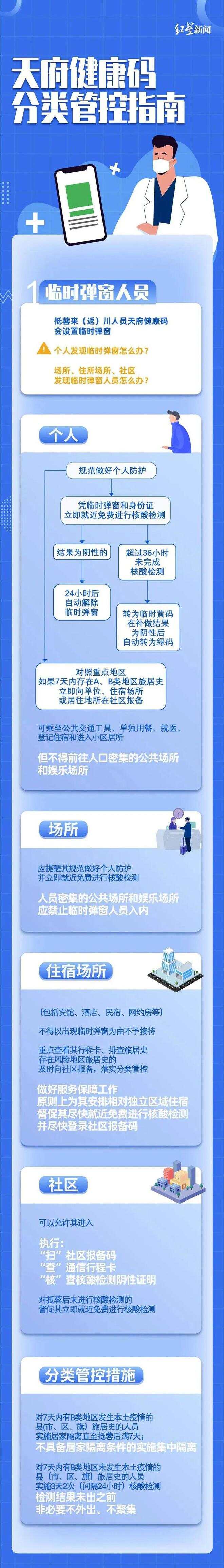 智慧园区规划_智慧园区开发_智慧园区 产业