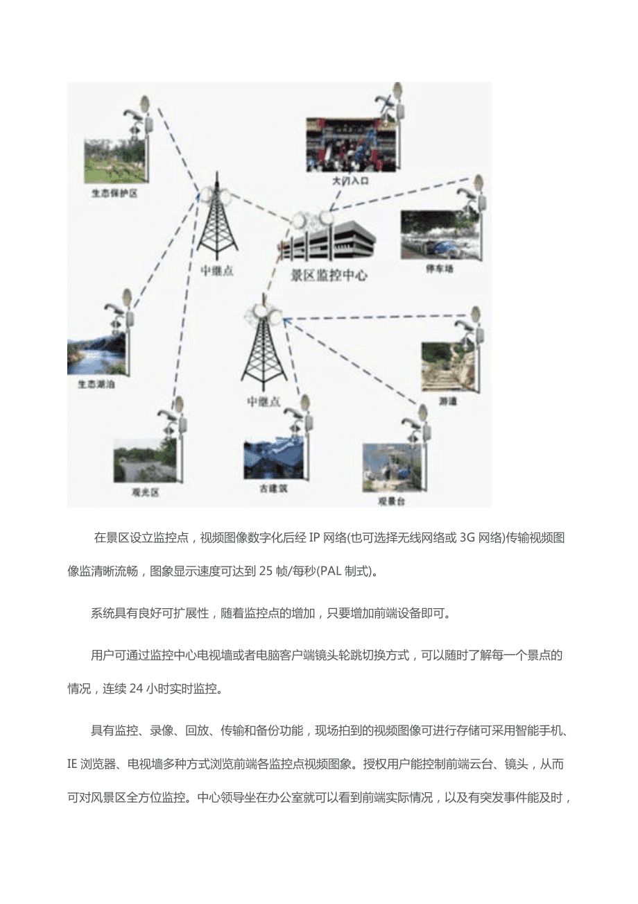 旅游信息化_南京尧化门租房信息_信息碎片化时代背景