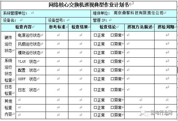 楼宇维保服务品牌_楼宇自控维保_楼宇自控系统维保方案