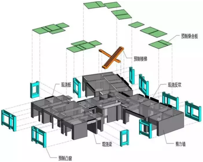 河南省济源市能耗监测平台中标结果_建筑能耗监测管理平台_建筑能耗占全国能耗