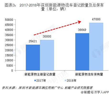 深圳智慧园区_智慧园区物联网平台_智慧园区园区规划解决方案