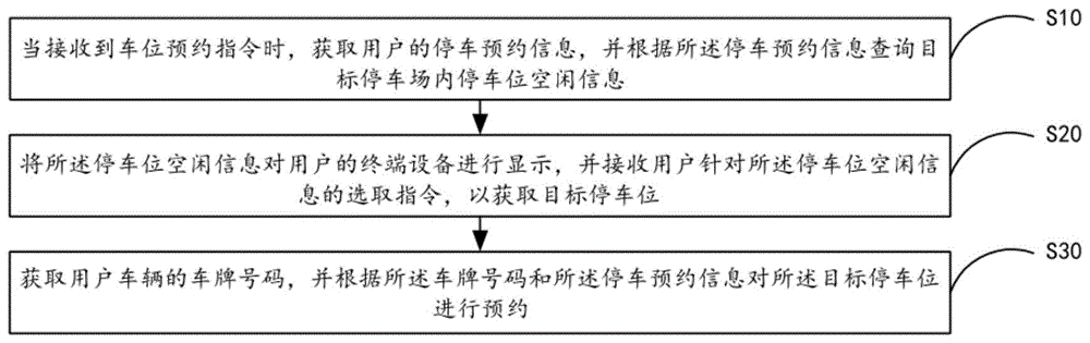 智能医院看护系统_医院ibms智能化集成系统品牌_ibms系统架构