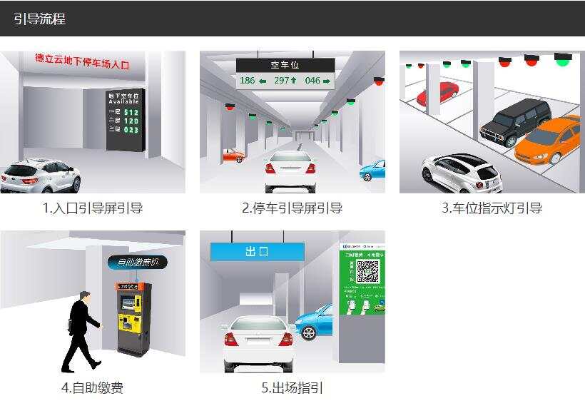 ibms系统架构_医院ibms智能化集成系统品牌_智能医院看护系统