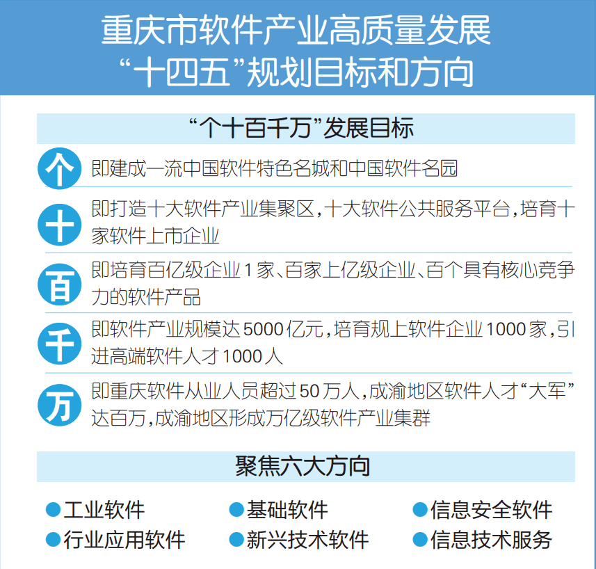 重庆楼宇自控_重庆江森自控电池有限公司怎么样_重庆江森自控有限公司