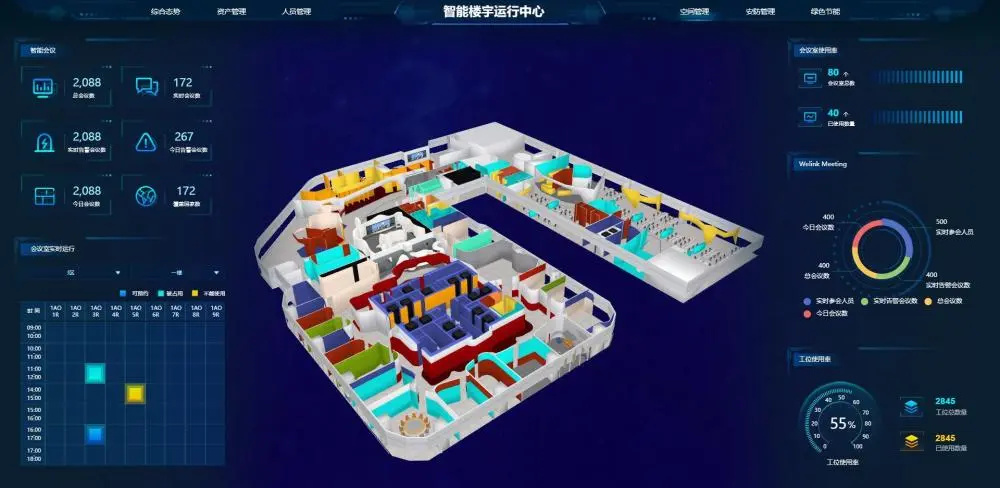 楼宇自控系统的功能_楼宇ba系统_宿舍楼宇功能要求分析