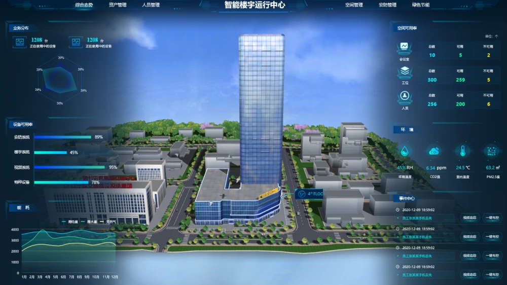 楼宇自控系统的功能_宿舍楼宇功能要求分析_楼宇ba系统