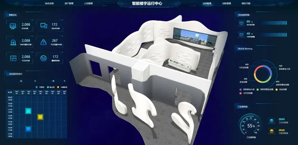楼宇自控系统的功能_楼宇ba系统_宿舍楼宇功能要求分析