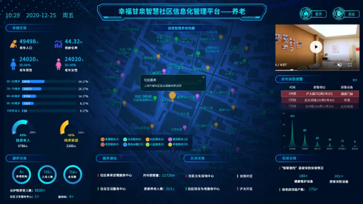 智慧社区_智慧城市即智慧社区_智慧社区服务平台