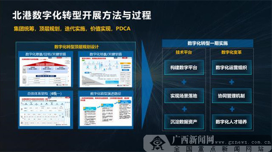 社工库数据联盟_ibms数据库_12306撞库数据