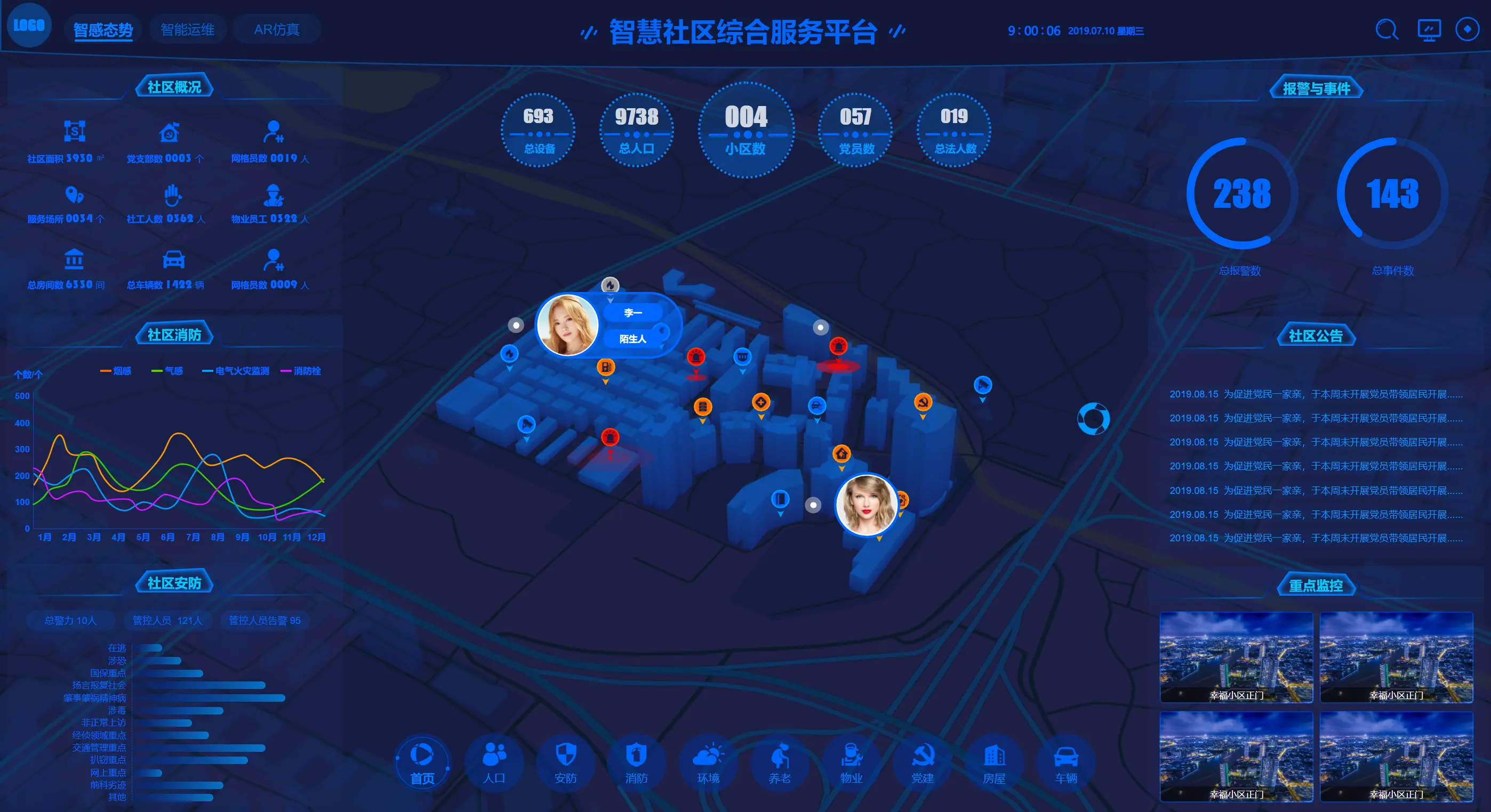 智慧社区智慧城市_智慧社区_智慧社区项目目标