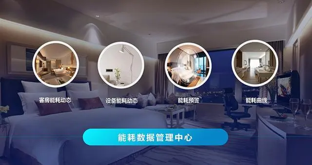 酒店能耗管理方案_酒店前厅管理方案_酒店线上活动管理方案