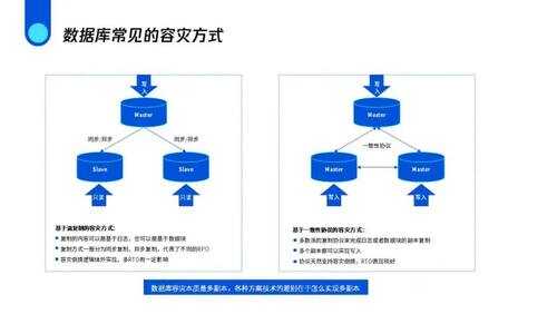 ibms功能_ibms数据库_ibms是什么