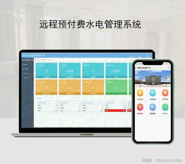 虚拟化云计算平台的能耗管理_三级能耗和一级能耗_能耗管理app