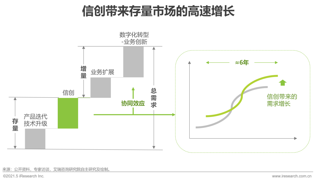 历史被拖库数据下载_ibms数据库_网易拖库数据