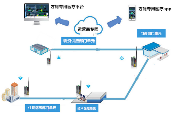 信息化_碎片化信息作文_如何应对信息碎片化