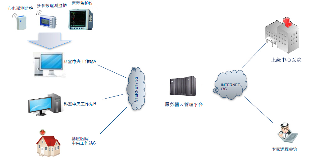 碎片化信息作文_如何应对信息碎片化_信息化