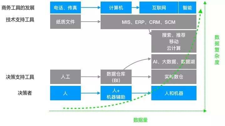 ibms数据库_ibms_历史被拖库数据下载