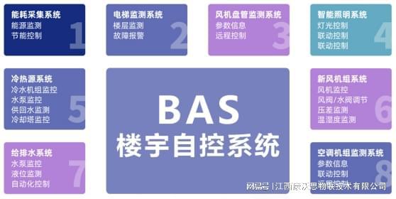 模块自控机电路图_楼宇自控扩展模块_对射单防区扩展模块
