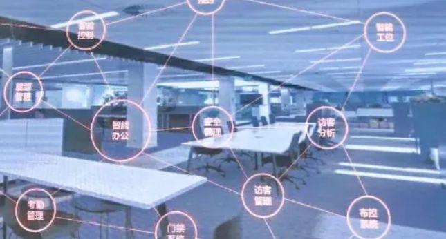 智能自控002877目标价_智能楼宇自控系统_自控楼宇冷热源系统