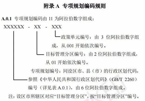 能耗管理建筑分类_被动式超低能耗建筑_严寒地区建筑能耗