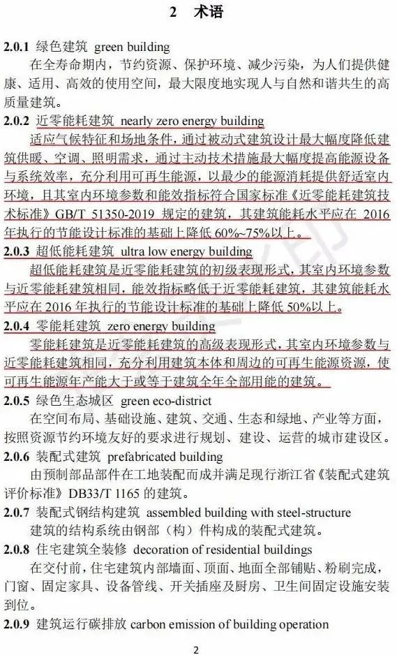 被动式超低能耗建筑_能耗管理建筑分类_严寒地区建筑能耗