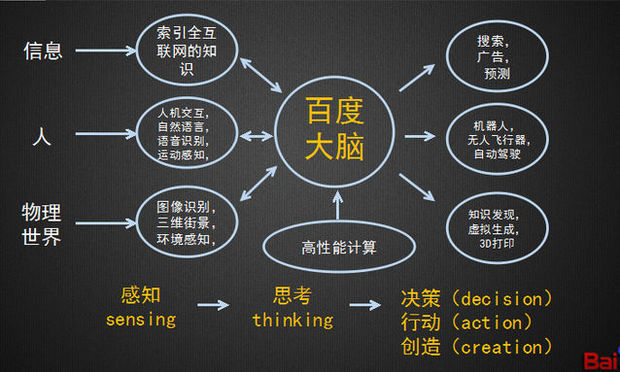银川智慧政务_智慧政务_智慧政务 ppt
