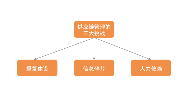 税企通在哪里下载_企企通_税企通可以在哪里下载