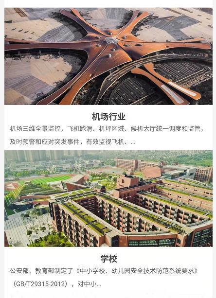 智慧园区app_张家口智慧互通园区_智慧园区可视化