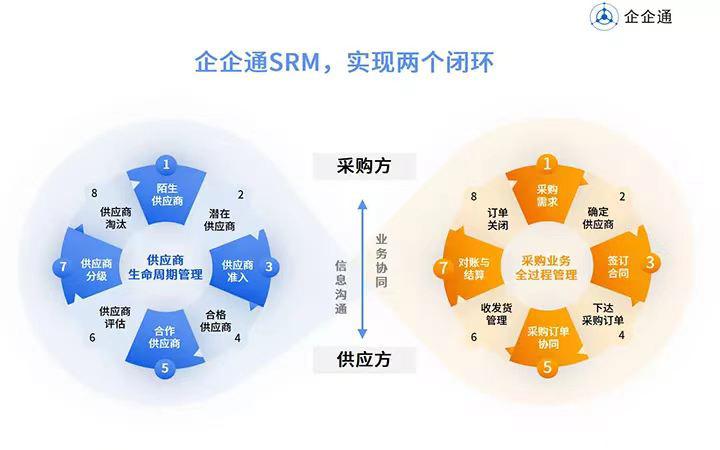 企企通_税企通 陕西地税企业端v1.0_税企通可以在哪里下载
