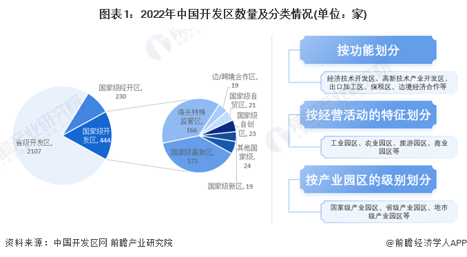 智慧园区运营专家_智慧园区园区规划解决方案_智慧园区开发