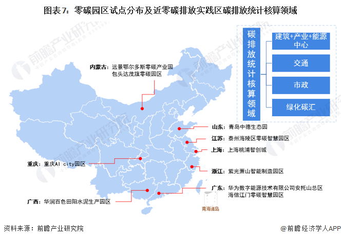 智慧园区运营专家_智慧园区开发_智慧园区园区规划解决方案