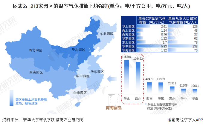 智慧园区开发_智慧园区运营专家_智慧园区园区规划解决方案