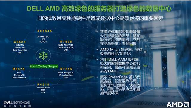 能耗管理措施_物业公司保洁管理与保洁工安全操作规程防护措施_能耗设施设备运行管理及节电,节水,节油等管理措施