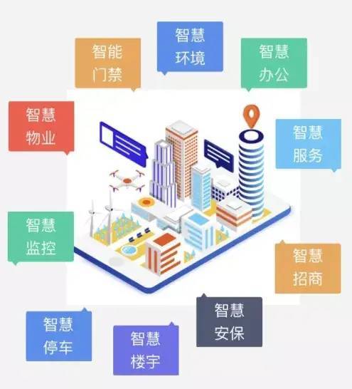 智能物联下载_智能物联_上海紫光物联智能