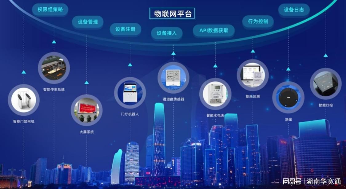 公共建筑能耗限额管理_能耗管理平台_智慧能耗管理系统
