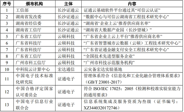 贵阳大数据产业园区_智慧园区大数据_大数据 智慧政务
