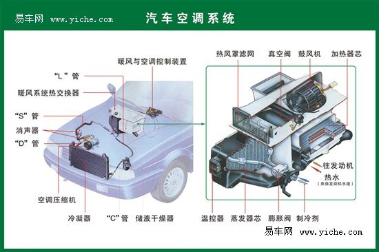 去无锡江森自控空调_空调楼宇自控_江森自控空调