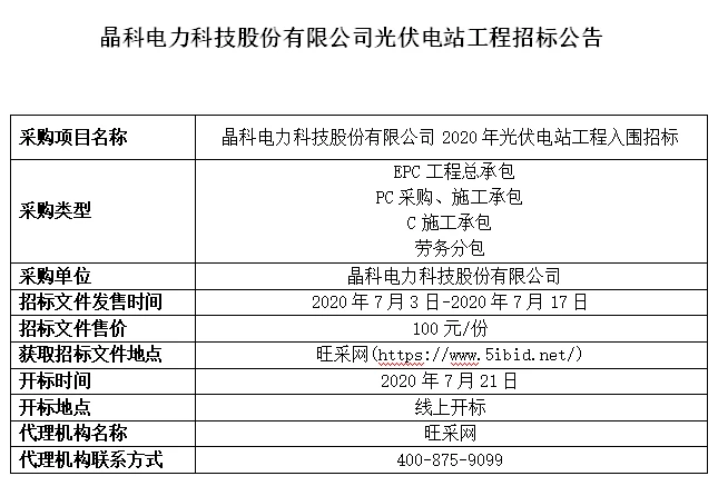 智慧园区和智能园区_长沙 智慧城市 中标_智慧园区中标