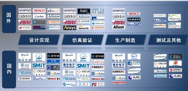 国产楼宇自控_自控楼宇冷热源系统_楼宇可视对讲系统