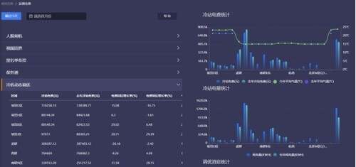 安防智慧产业园区_智慧园区解决方案_智慧园区开发