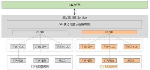 智慧园区开发_安防智慧产业园区_智慧园区解决方案