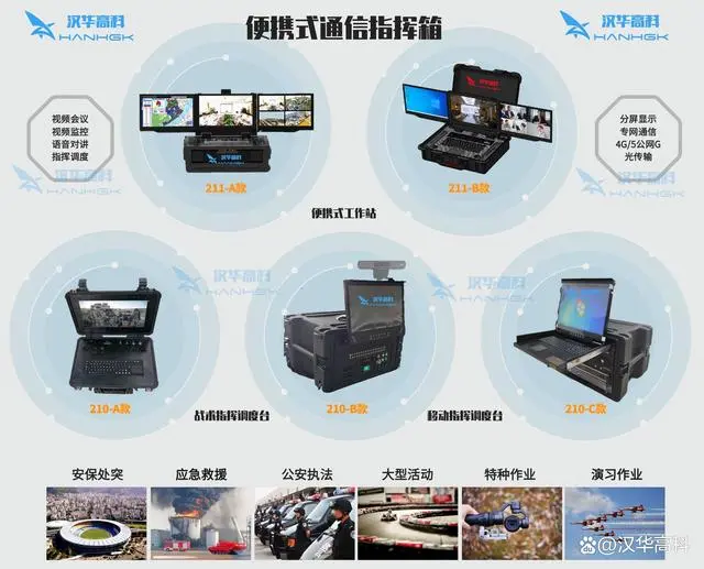 应急指挥方案_应急指挥系统_人防应急指挥