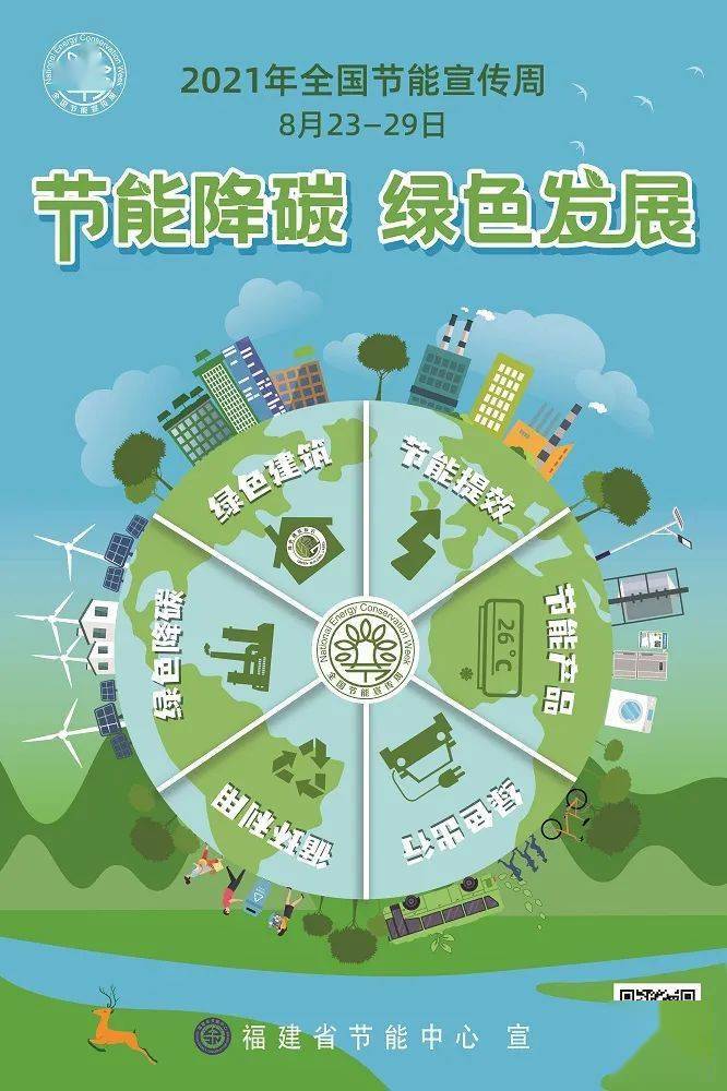 超低能耗建筑示范项目_被动式超低能耗建筑_建筑能耗管理系统