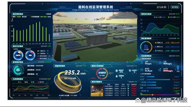 员工宿舍能耗管理_能耗管理系统厂家_建筑能耗包括 的能耗