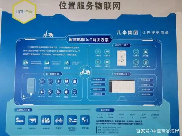 硅谷智慧园区_产业园区智慧_智慧硅谷冉浩