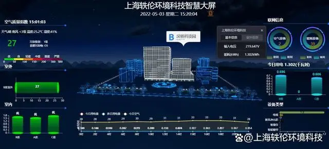能耗监测管理系统_能耗监测系统方案_能耗监测