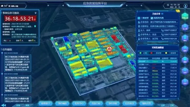 应急指挥系统方案_应急指挥系统_交通应急指挥