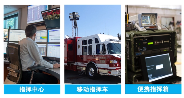 应急指挥系统_交通应急指挥_应急指挥系统方案